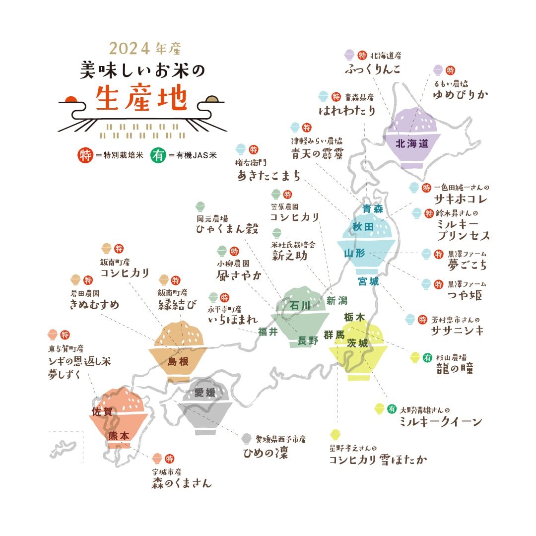 環境こだわり米 | 近江米 | 滋賀の特産品 | JA全農しが