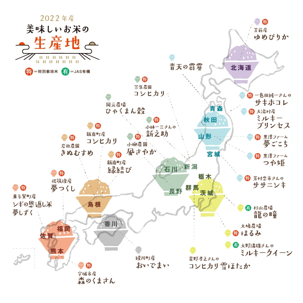 AKOMEYA TOKYO/ 【白米・もっちり】謹賀新年米　夢ごこち　令和4年度産・２合平袋