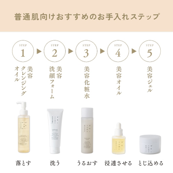 AKOMEYA TOKYO/ 酒粕と日本酒の美容洗顔料