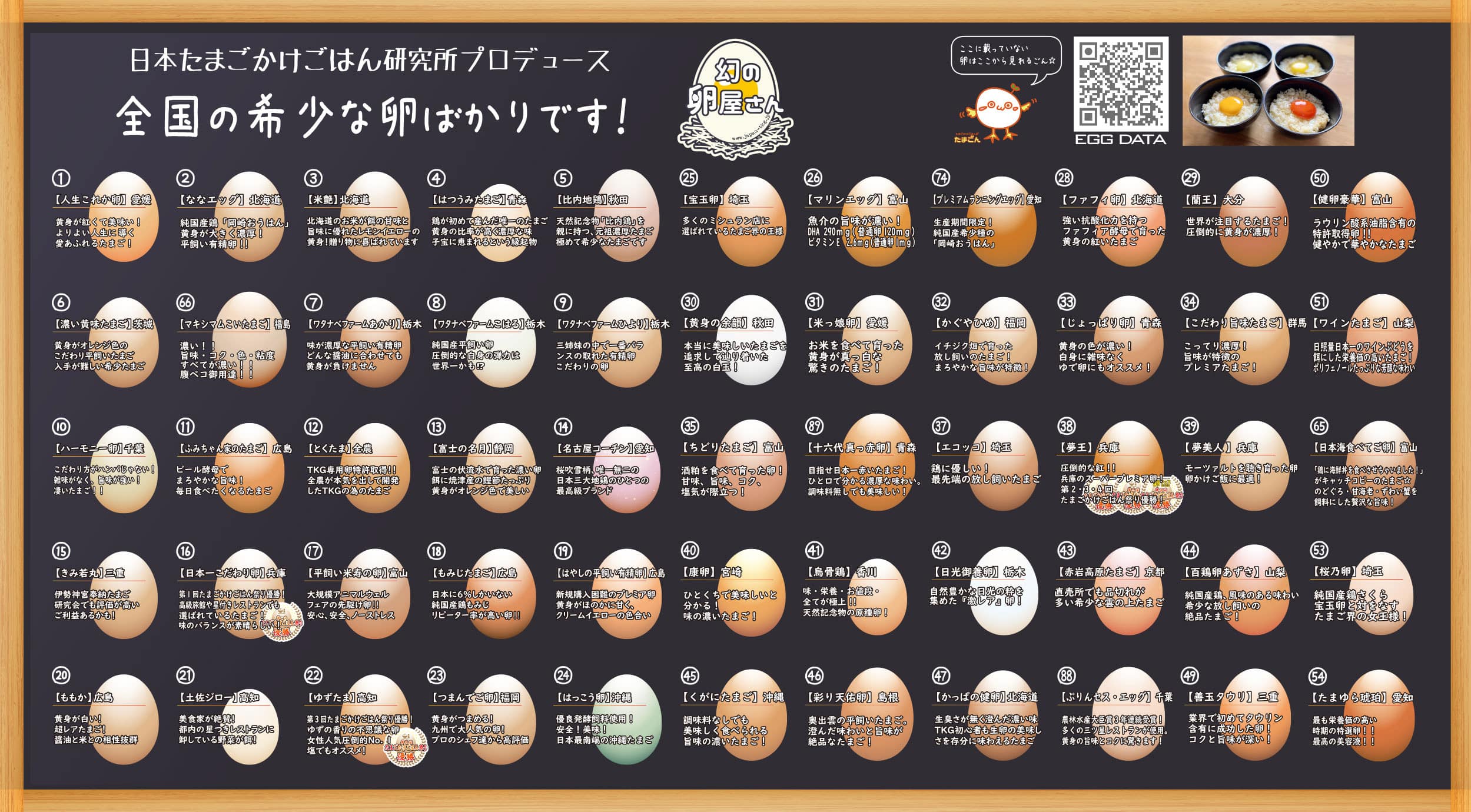 Mr.TKG”上野さんに聞く美味しい卵かけごはんの極意｜AKOMEYA TOKYO