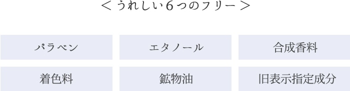 うれしい６つのフリー(パラベン・エタノール・合成香料・着色料・鉱物油・旧表示指定成分)