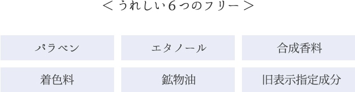 うれしい６つのフリー(パラベン・エタノール・合成香料・着色料・鉱物油・旧表示指定成分)