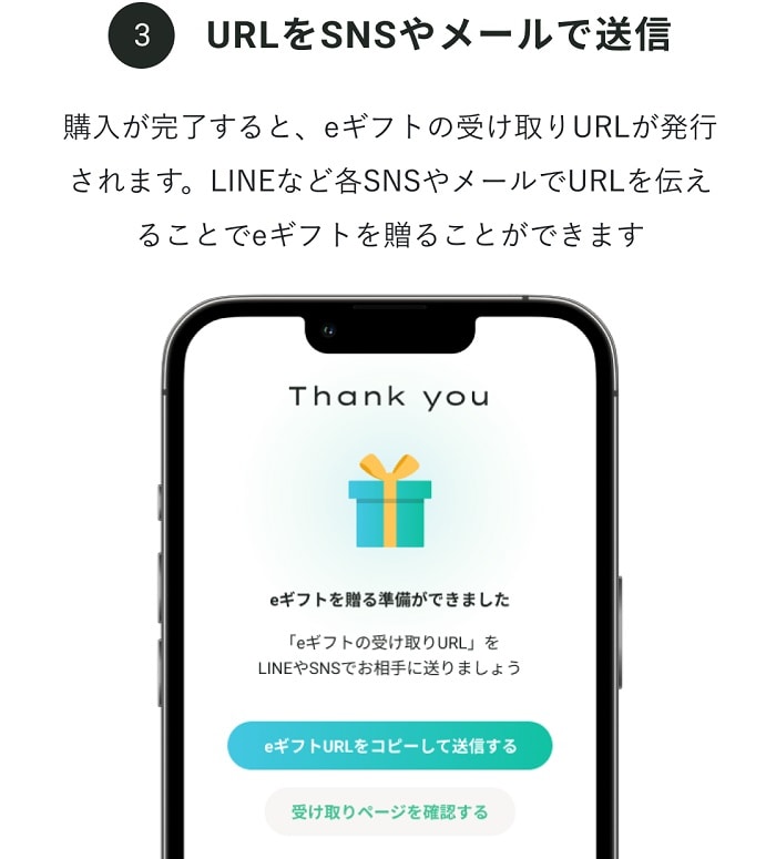 URLをSNSやメールで送信