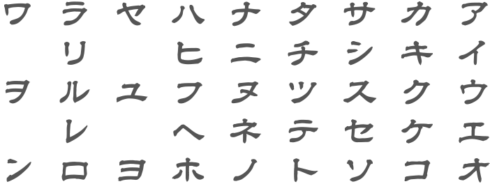 書体イメージ カタカナ