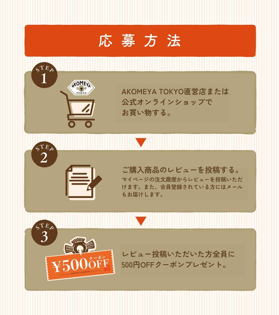 レビュー投稿で500円OFFクーポンをプレゼント！｜AKOMEYA TOKYO